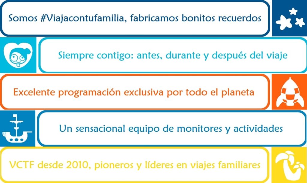 Las vacaciones en familia, la mejor manera de viajar con niños